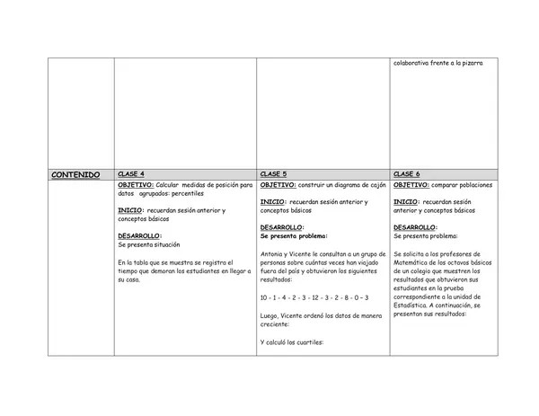 Planificación Clase a Clase: Octubre | Matemática 8° Básico