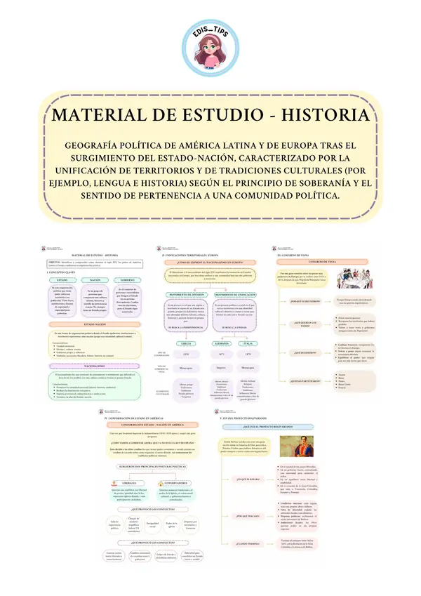 MATERIAL ESTUDIO HISTORIA - SURGIMIENTO ESTADO-NACIÓN
