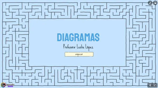 Diagrama (multiplicación)