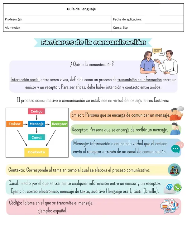 Factores de la comunicación