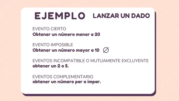 Presentación Probabilidad / lenguaje conjuntista / Eventos