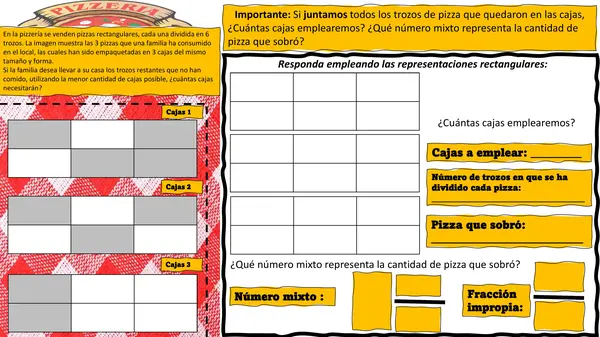 Fracciones en la pizzaría
