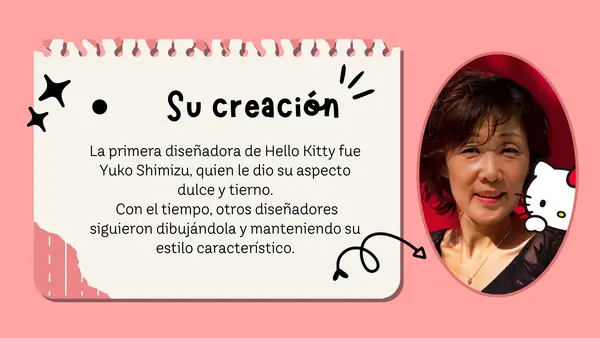 Biografía: Personajes reales y ficticios