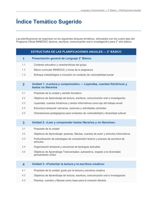 SEGUNDO AÑO, PLANIFICACIÓN CLASE A CLASE PARA TODO EL AÑO LECTIVO
