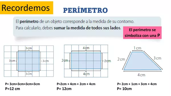 matemática 3°básico- perímetro clase 6