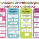 Zuzuky Nathaly Moguel Cruz - @zuzuky.nathaly.moguel