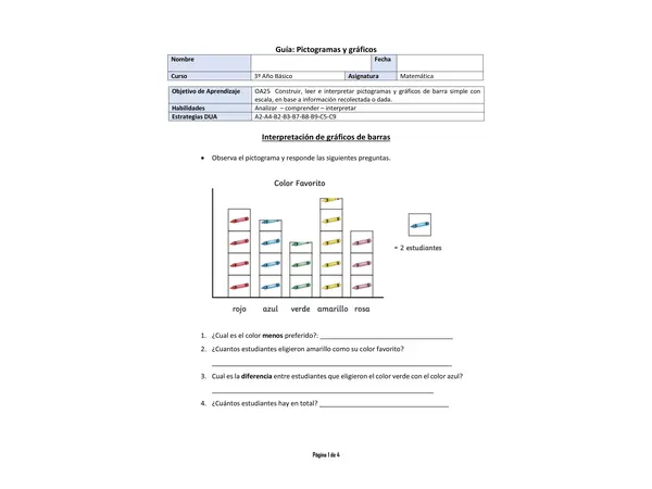 Guía: Pictogramas y gráficos