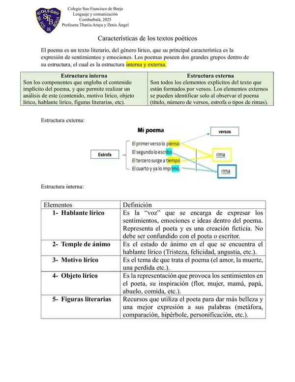 Textos poéticos 