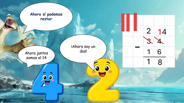 PPT RESTAS CON RESERVA