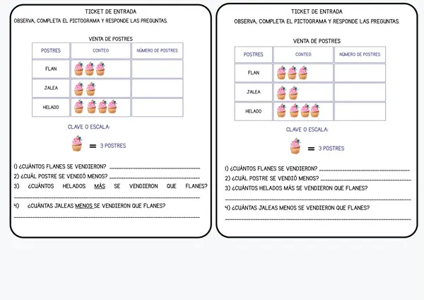 Pictogramas - Ticket de entrada 2° básico