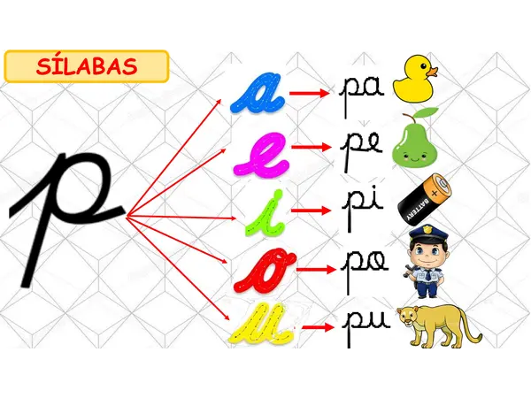 LETRA P -SÍLABAS pa,pe,pi,po,pu