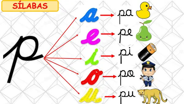 LETRA P -SÍLABAS pa,pe,pi,po,pu