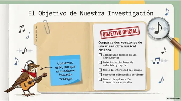 Clase 2 Música 4° Básico | Comparación de Versiones Musicales y Escucha Activa OA3