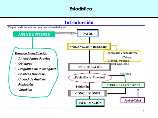 PRESENTACION ESTADISTICA, OCTAVO BASICO, UNIDAD 4