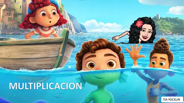 PROPIEDAD CONMUTATIVA DE LA MULTIPLICACIÓN CON LUCA 