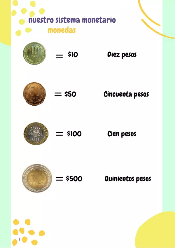 Guía Sistema Monetario Chileno