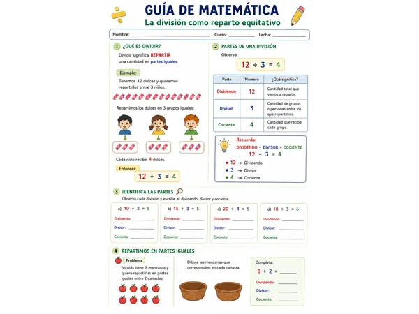 Partes de una división