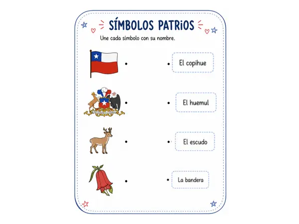 Símbolos Patrios de Chile