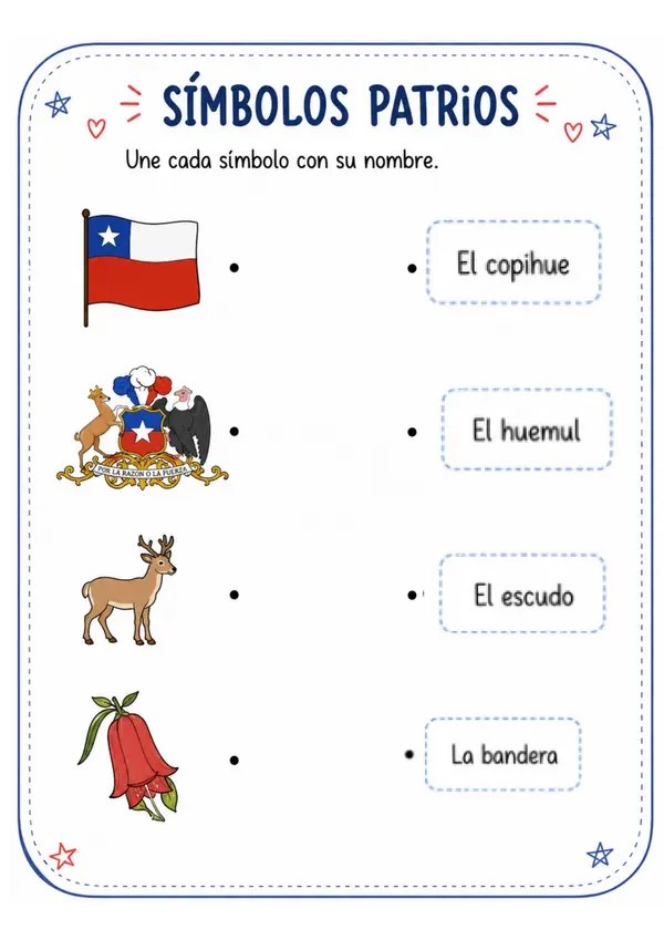 Símbolos Patrios de Chile