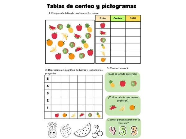 Tablas de conteo y pictogramas 