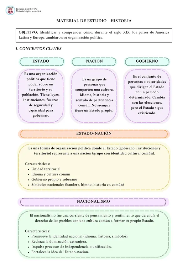 MATERIAL ESTUDIO HISTORIA - SURGIMIENTO ESTADO-NACIÓN
