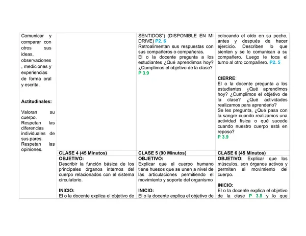 Planificación Clase a Clase: Marzo | Ciencias Naturales Segundo Básico