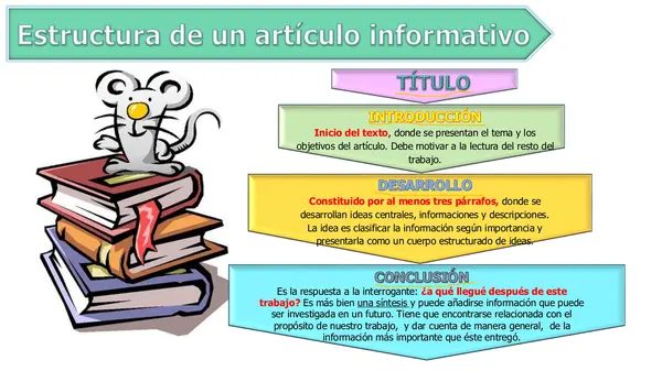 Artículo informativo