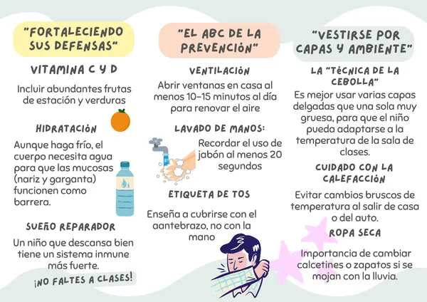 “¿Cuándo quedarse en casa?”