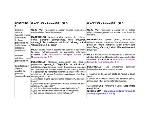 Planificación Clase a Clase: Julio | Artes Visuales Cuarto Básico