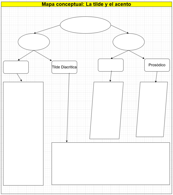 705. Mapa conceptual-La tilde y el acento.drawio.png