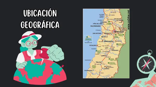 5° Clase geografía Zona Central