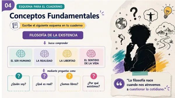 Unidad 2: La realidad, la existencia y lo cotidiano