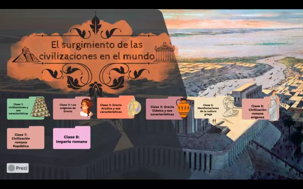 El surgimiento de las civilizaciones. Unidad II 7mo básico, historia.