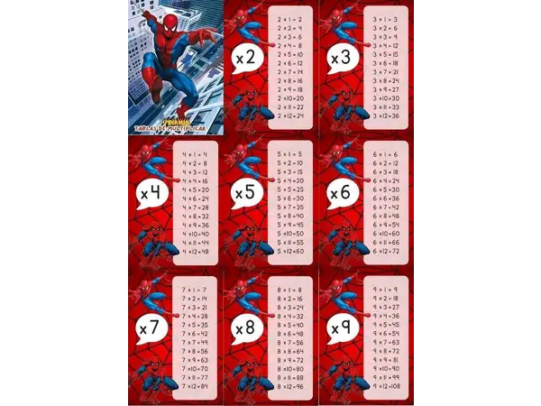 TABLA DE MULTIPLICAR