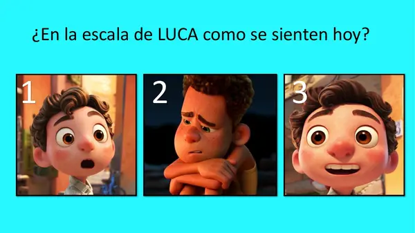 PROPIEDAD CONMUTATIVA DE LA MULTIPLICACIÓN CON LUCA 