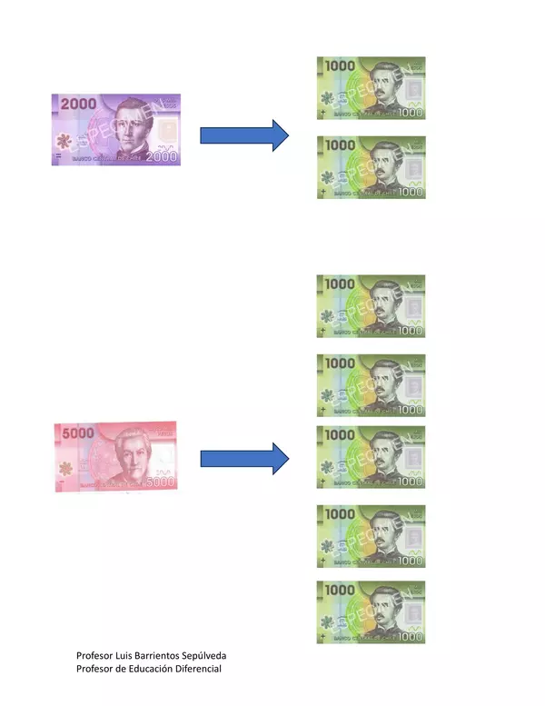 Equivalencia de dinero Chileno con billetes.