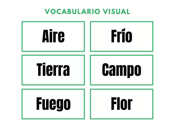 Vocabulario Visual