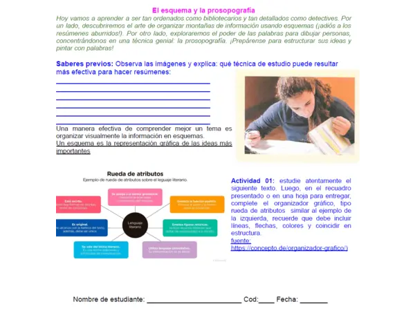 M1SEM6 - El esquema  y la prosopografía