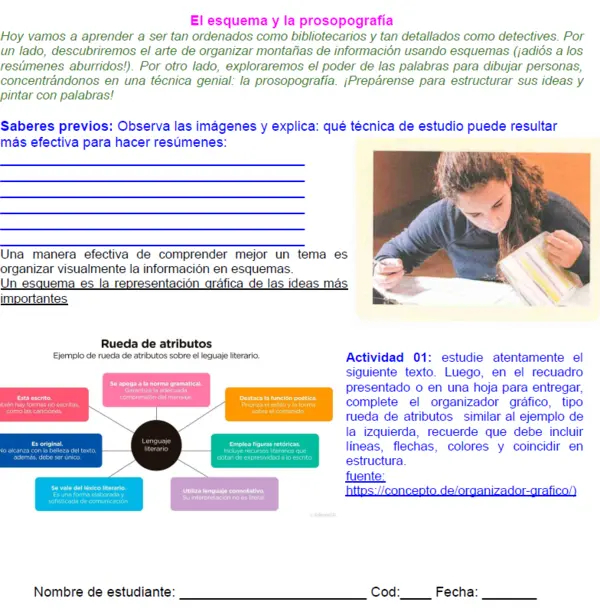 06M1SEM6 - El esquema  y la prosopografía
