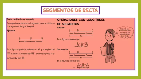 Segmentos de recta - Tema N° 01 - Geometría - 1ero de Secundaria - I Bimestre