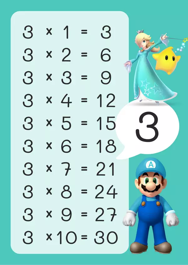 Tablas de multiplicar de Mario Bros
