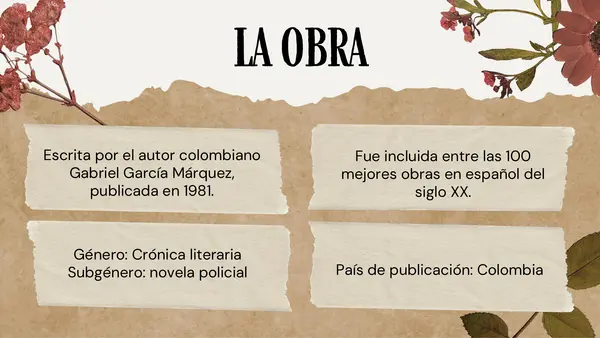 Contextualización Crónica de una muerte anunciada