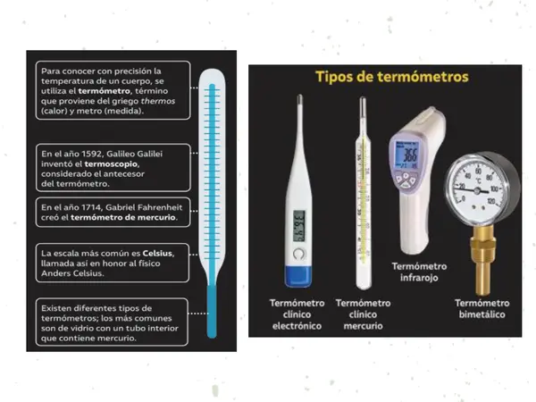 Clase: Calor y temperatura  8°Básico