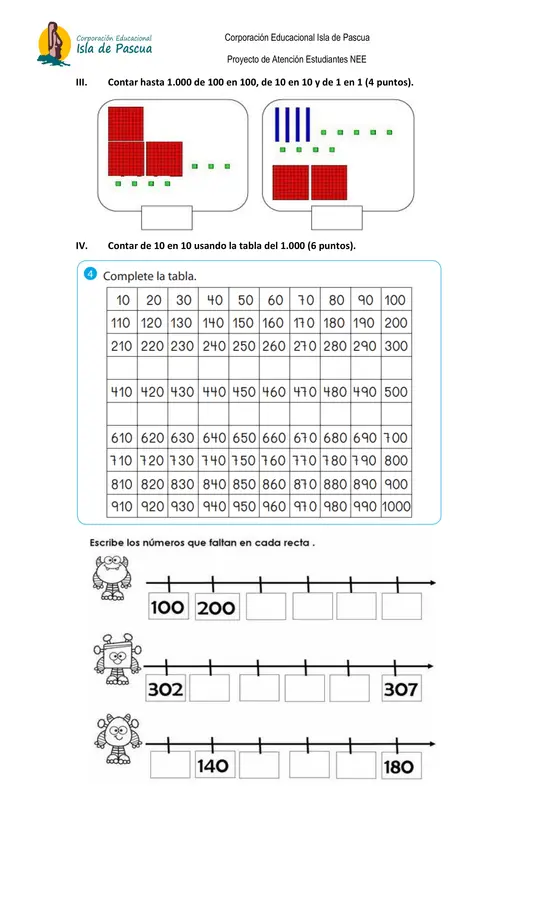 Evaluación matemática 