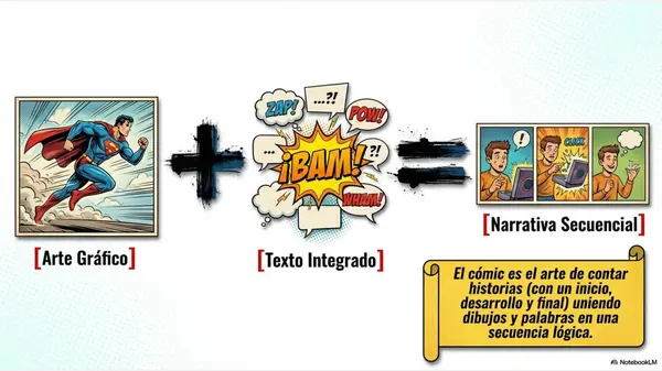 El comic