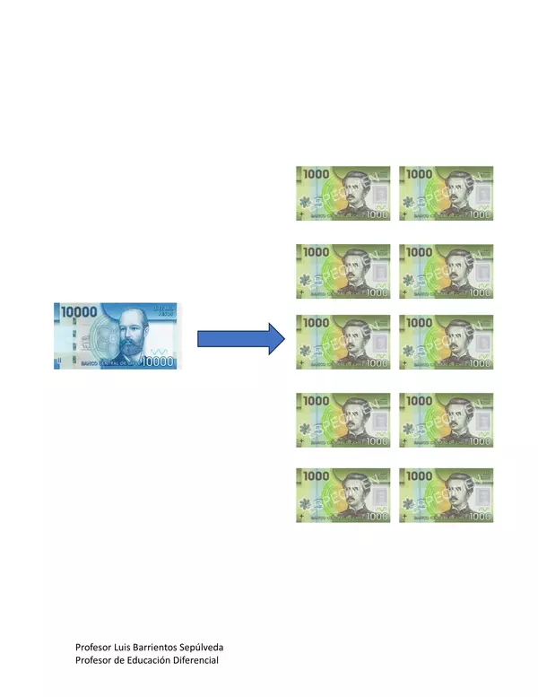 Equivalencia de dinero Chileno con billetes.