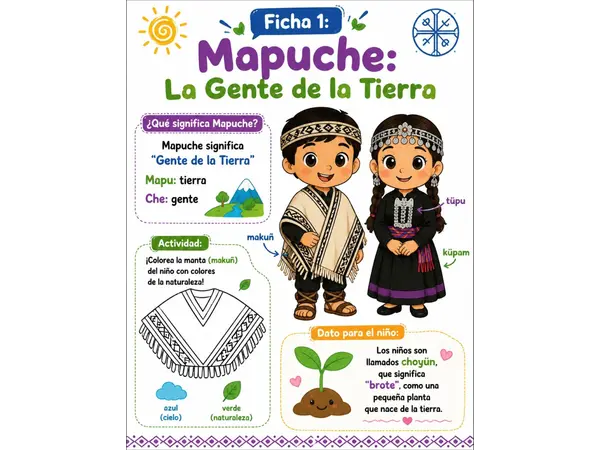 PUEBLO MAPUCHE PARA PREKÍNDER Y KÍNDER 12 FICHAS EDUCATIVAS A COLOR