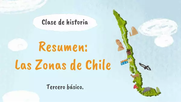 Historia: Resumen zonas de Chile. 