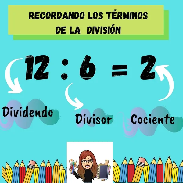 Términos de la división 