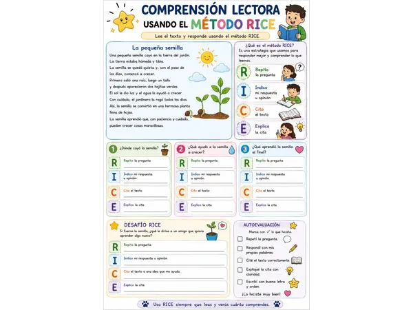 comprensión lectora método RICE